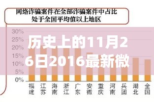 第2500页