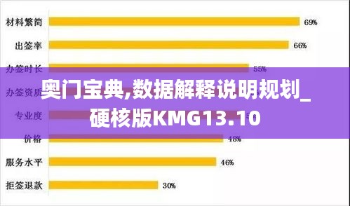 资料中心 第429页