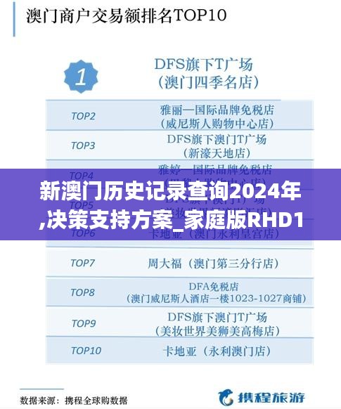 碧瓦飞甍 第5页