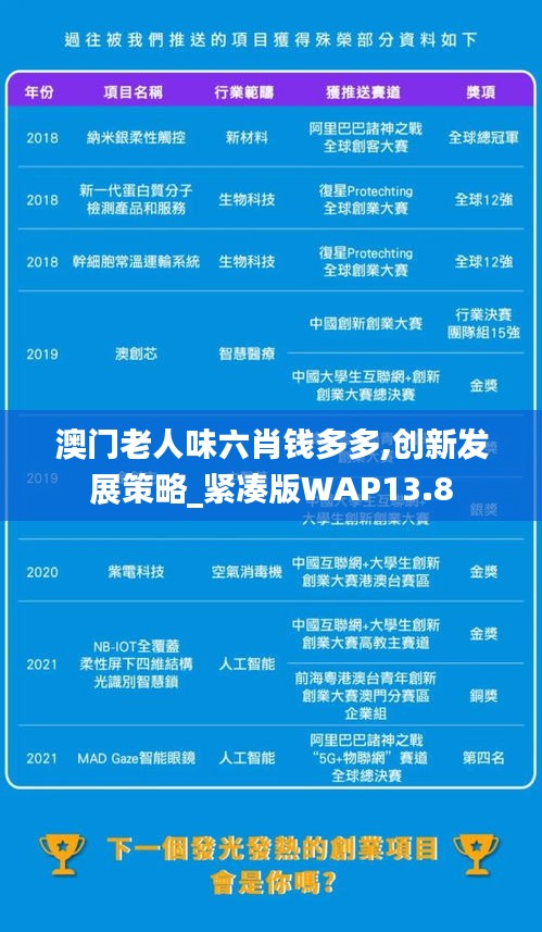 阿胶究竟有哪些功效 第518页