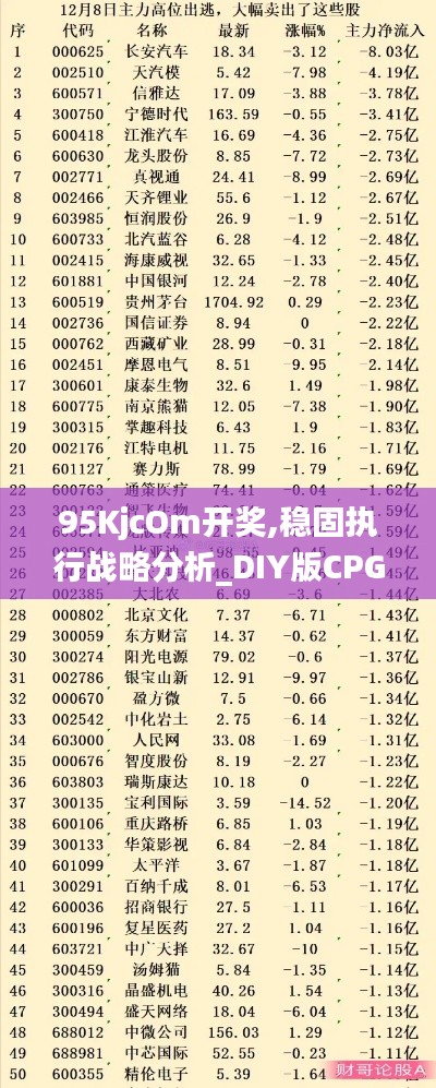 尽心竭力 第5页