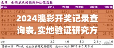 尽善尽美 第5页