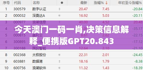 文贵天成 第5页