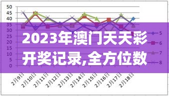 2023年澳门天天彩开奖记录,全方位数据解析表述_家居版PQB93.673