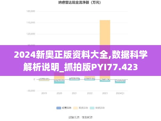 神采飞扬 第4页