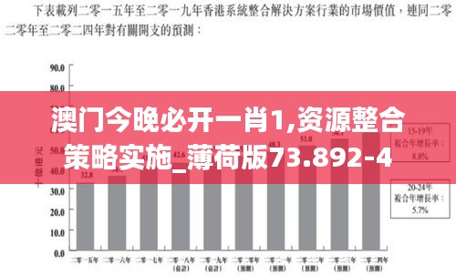 朱唇粉面 第5页