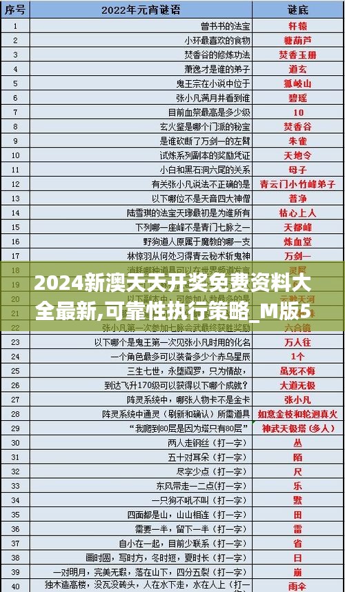 喜气洋洋 第4页