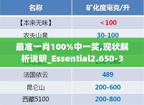 半截鸟木 第4页