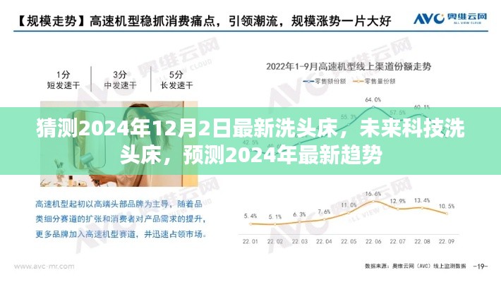 未来科技洗头床趋势预测,2024年最新洗头床设计与趋势展望