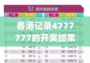 死而后已 第4页