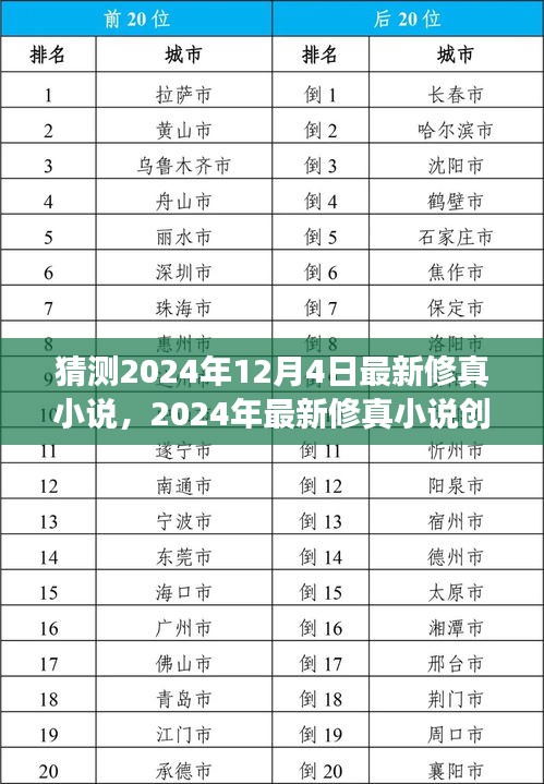 暗室屋漏 第4页