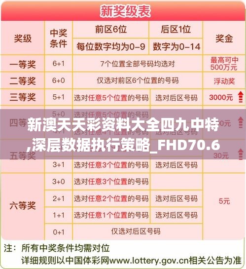通宵达旦 第4页