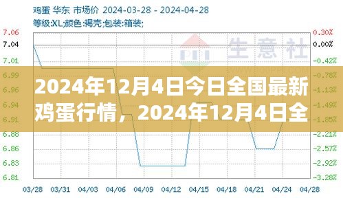 还淳返朴 第4页