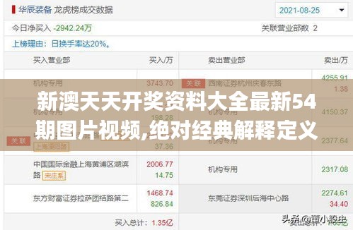 新澳天天开奖资料大全最新54期图片视频,绝对经典解释定义_HDR26.122