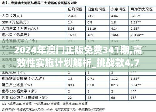 箪瓢陋室 第4页