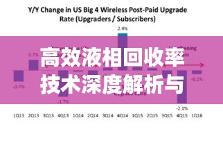 高效液相回收率技术深度解析与应用前景展望