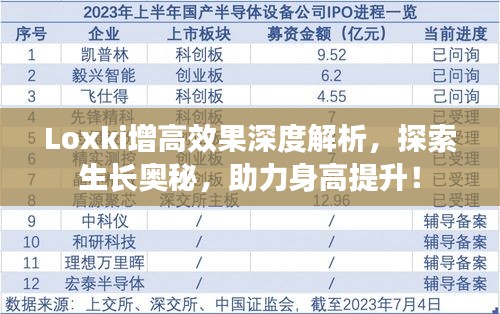 虫言鸟迹 第3页