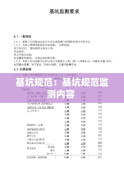 基坑规范：基坑规范监测内容 