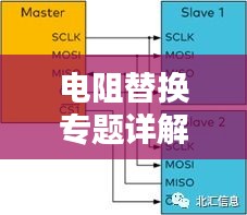 色厉内荏 第3页