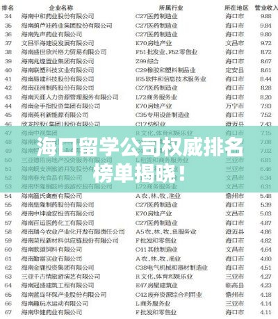 海口留学公司权威排名榜单揭晓！