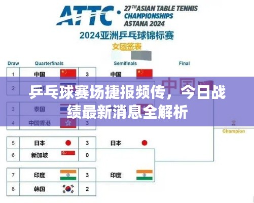 乒乓球赛场捷报频传，今日战绩最新消息全解析