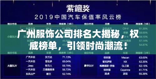 广州服饰公司排名大揭秘，权威榜单，引领时尚潮流！