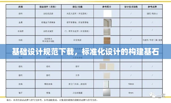 基础设计规范下载，标准化设计的构建基石