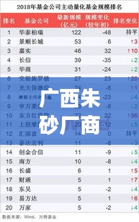 广西朱砂厂商排名揭秘，TOP 10榜单重磅出炉！