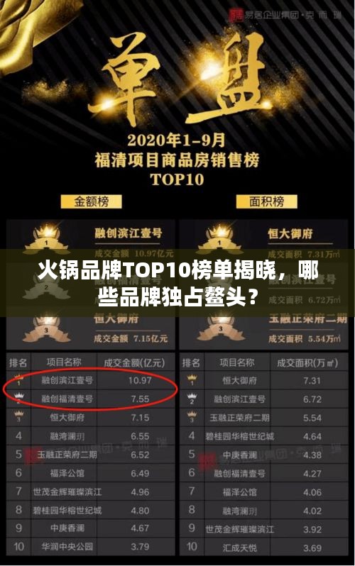 火锅品牌TOP10榜单揭晓，哪些品牌独占鳌头？