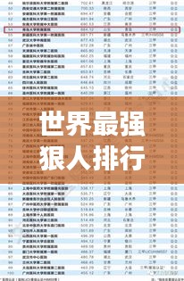 世界最强狠人排行榜，揭秘顶尖人物榜单！