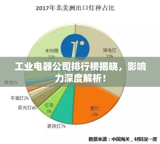 工业电器公司排行榜揭晓，影响力深度解析！