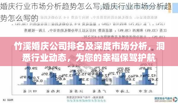 竹溪婚庆公司排名及深度市场分析，洞悉行业动态，为您的幸福保驾护航